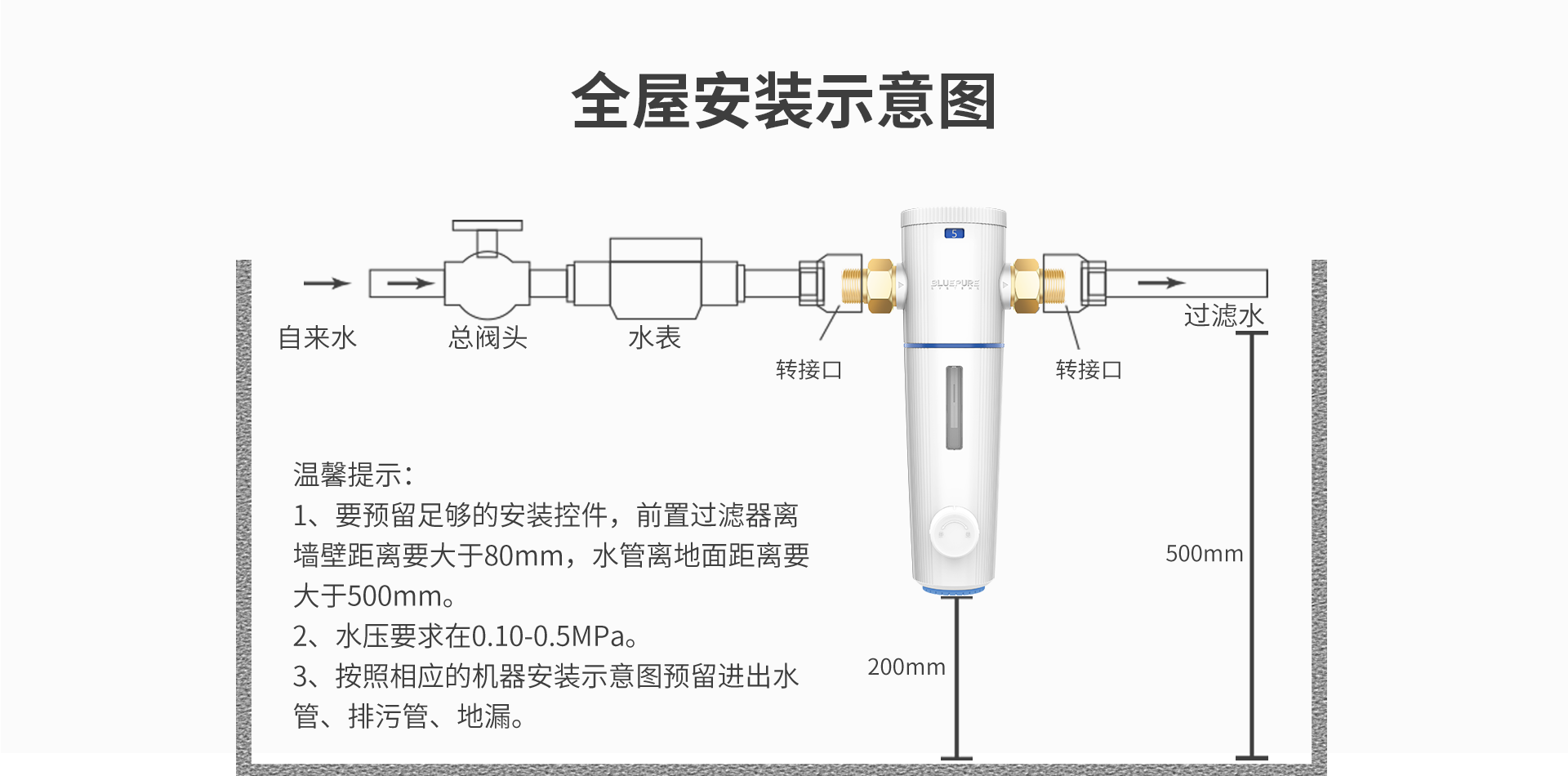 蓝逸系列-lpe2000(s) 前置过滤器厂家-前置过滤器价格-设备 -蓝飘尔