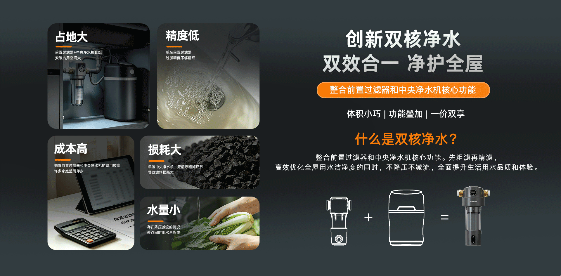 至臻系列BWF-820F中央净水机